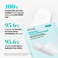 PDRN Collagen Melting Patch For Neck 4ea